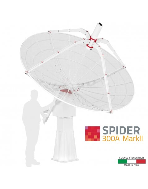 PrimaLuceLab WiFi Antennen für EAGLE