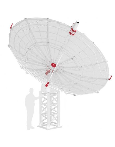 Radio telescopes for radio astronomy