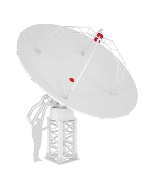 Ground station antenna systems